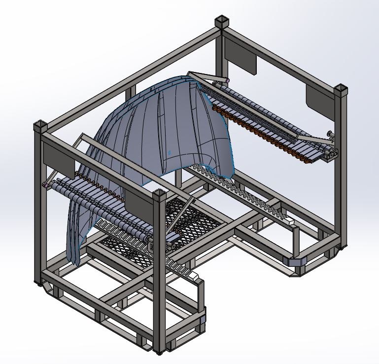 Prototype studies for special products